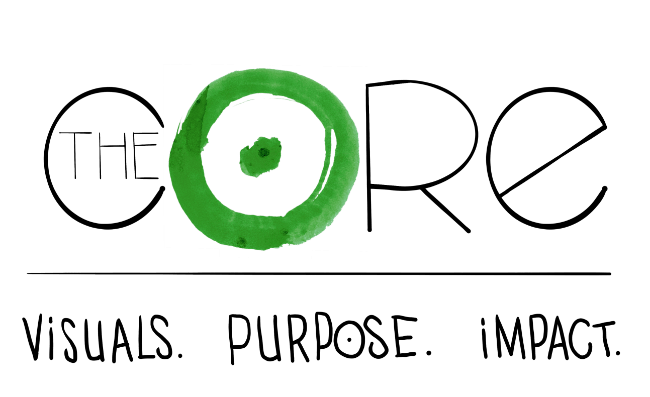 The CORE